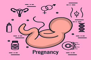 漳州42岁助孕：为什么孕妇在孕晚期会打鼾(图1)
