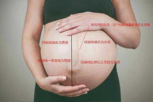 湖州42岁助孕-为什么我应该在香港接受超预防癌症检查？(图1)