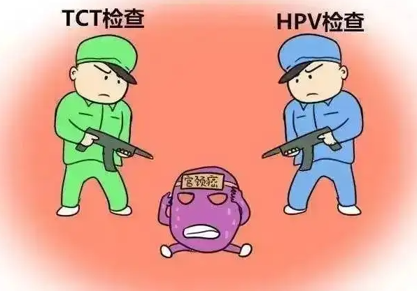 无锡助孕公司价格：分享HPV疫苗接种的对象! 这4类女性不应接种HIV疫苗。(图1)